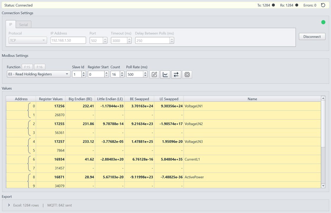 Modbus poller window connected over TCP, reading sixteen holding registers with decoded float values and named registers
